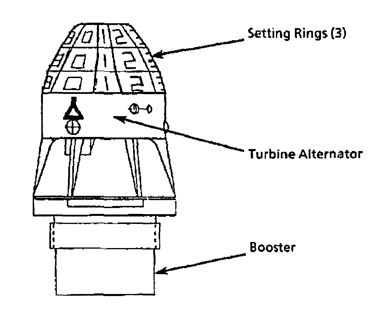 1090-0570