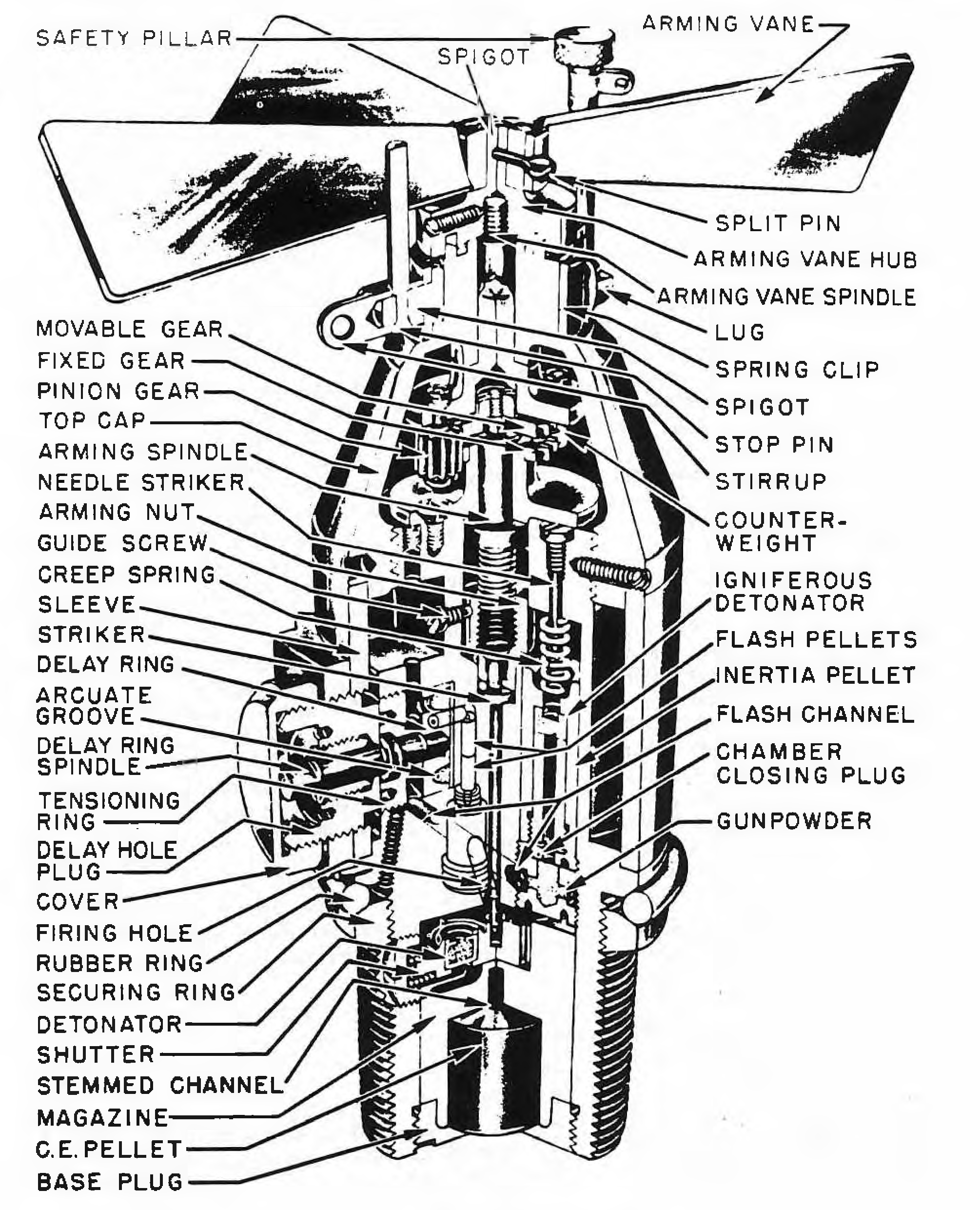 1394-252
