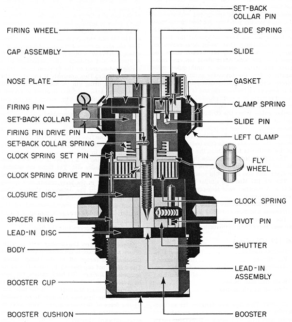 1410-f152