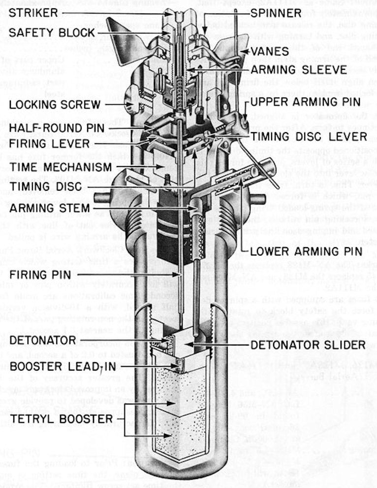 1411-338