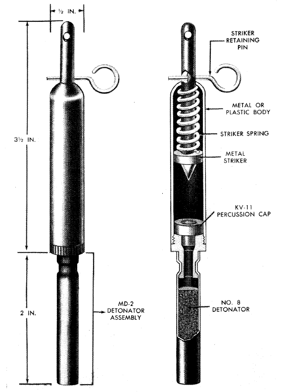 1530-028